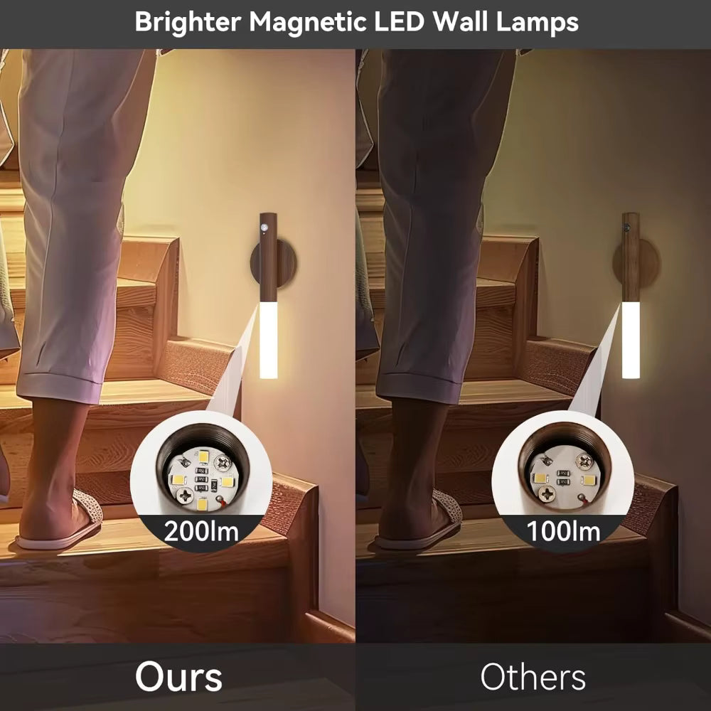 LED Night Light